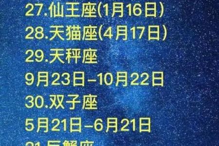 2月15日是什么星座