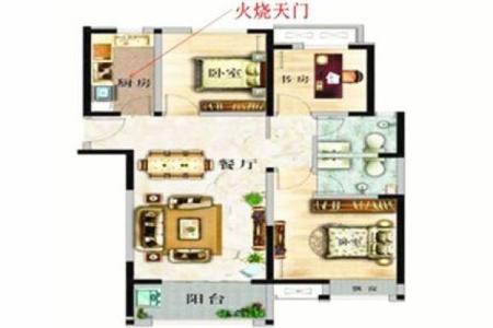 厨房朝向什么方位好