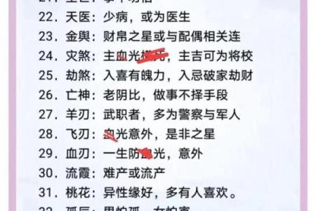 八字禄神,八字无禄神如何补救