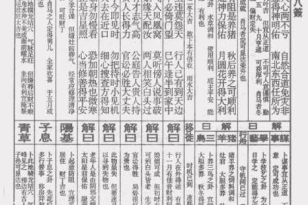 玄天上帝灵签第51