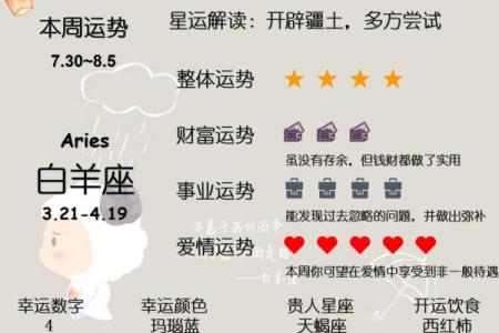 8月30日是什么星座