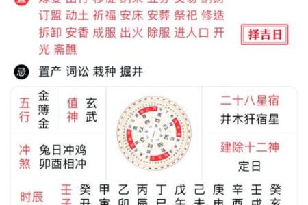 黄历冲属相查询