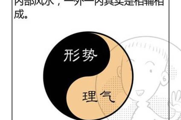 怎么学风水，风水的方法有哪些