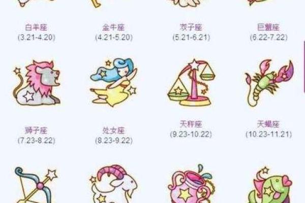 请问十月5日属于哪个星座