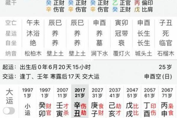 农历生辰八字