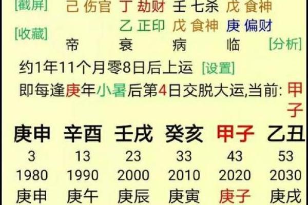 八字算命：八字克妻却有二十年财运的男命