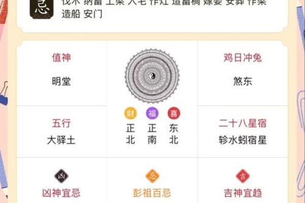 正月十二有什么禁忌事项？2024年正月十二黄历宜忌什么？