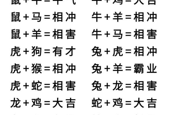 九四年属什么生肖婚配 九四年属什么生肖配对