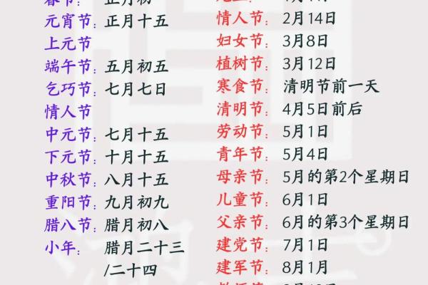 阴历4月18是什么日子 阴历4月18日是哪个节日