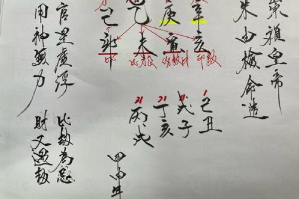 八字在禄