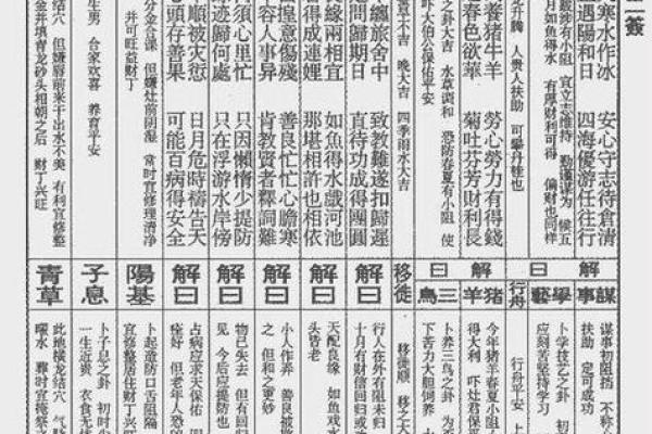 观音灵签56签凡事艰难无望也  观音灵签30签有贵人吗