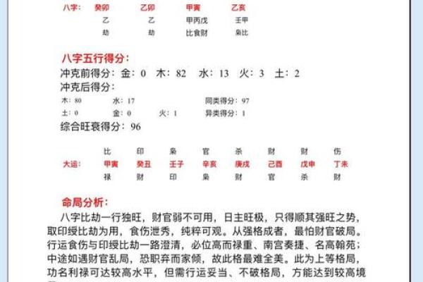 怎么从八字看老公的职业 如何从八字看老公职业