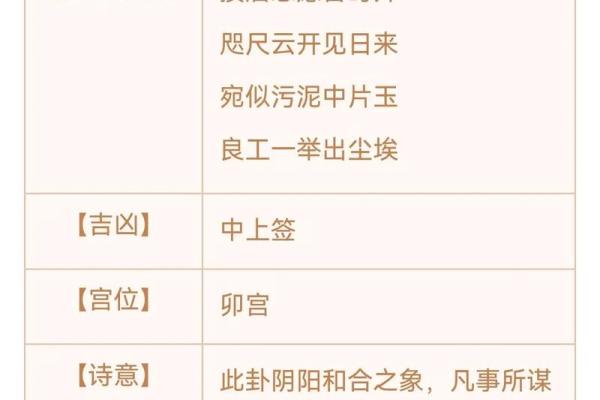 天后灵签壬辰