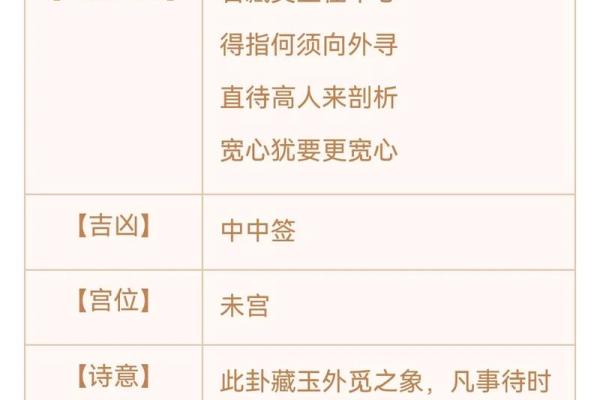 天后灵签壬辰