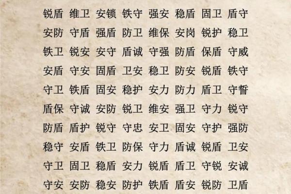 周易测名公司,公司起名测试吉凶