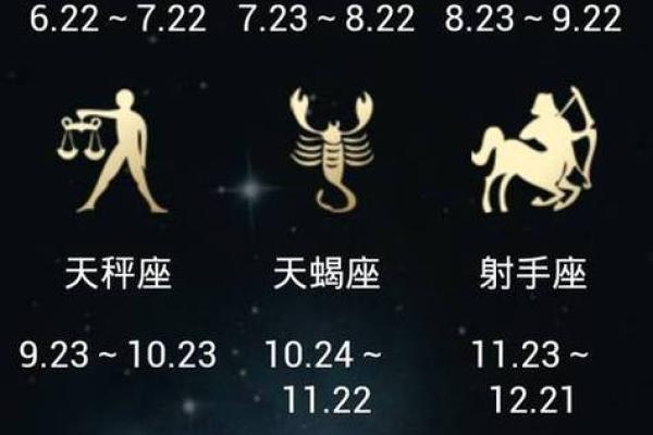 1.26星座和7.1号星座