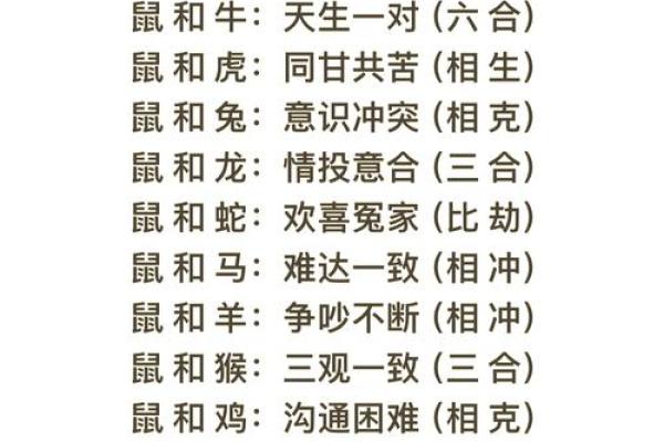 属龙男和属马女姻缘怎么样 属龙男和属马女配对好不好