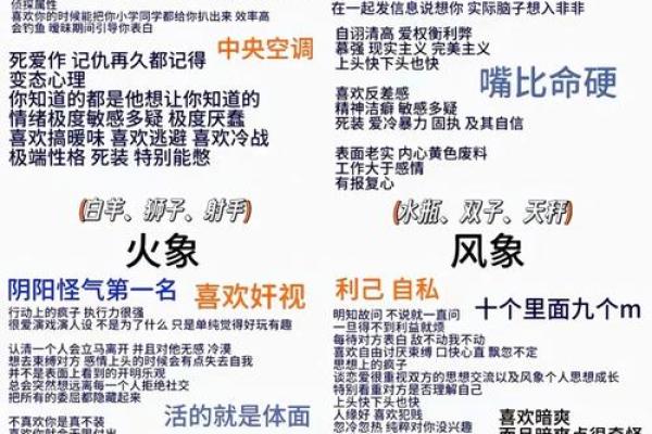 “星座交界时刻大揭秘，每年12次交界全解析！”