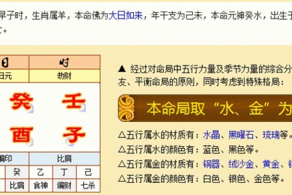 怎么看男孩八字命理