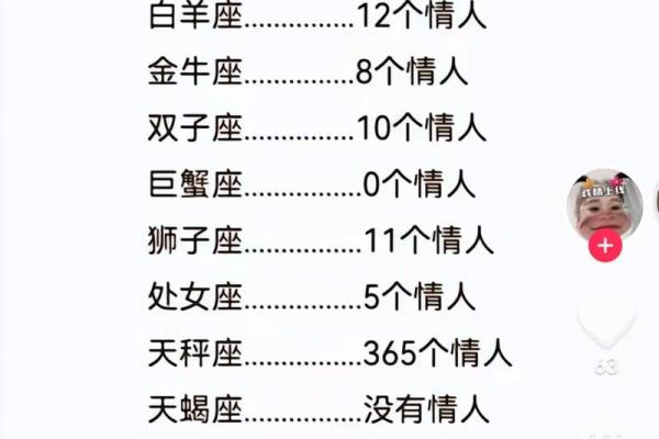 抖音怎么弄12星座