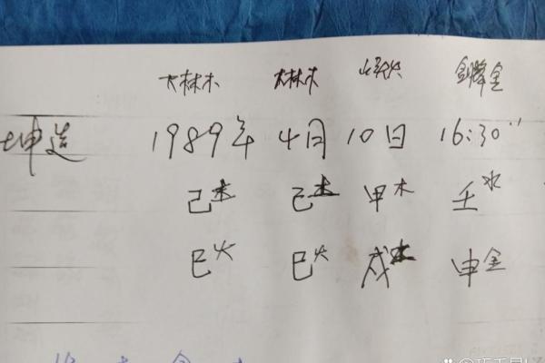 八字批姻缘说会命不长