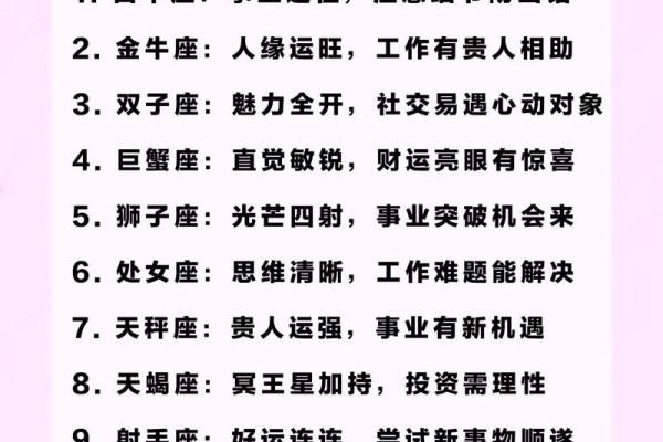 每日星座运势105