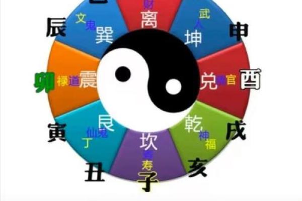 马云八字详批 原来有钱人的八字都有这样的奥秘