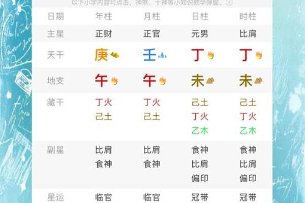 【八字算命】缺木如何破解？告别困局的妙招！