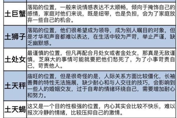 阳历10月13日是什么星座 1987年10月13日是什么星座