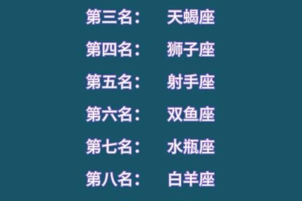 月亮星座异性缘排行榜前三名