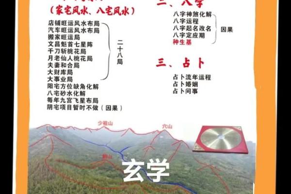 房子风水五十六条
