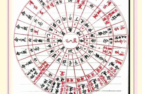 选择公墓要注意什么风水原则