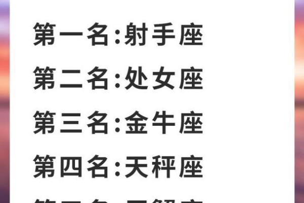 十二星座颜值排名谁最帅