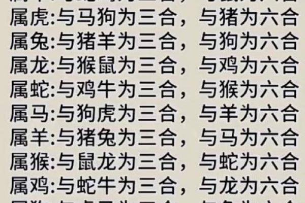生肖配对真迹：十二生肖最佳配对大揭秘！