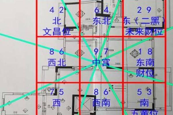 古代更好的风水房子图纸