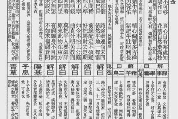 月老灵签第16签求姻缘签 月老16签白话解？