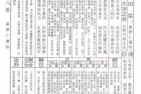 佛祖灵签福气