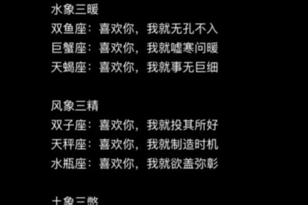 分享：让12星座点赞的爱情