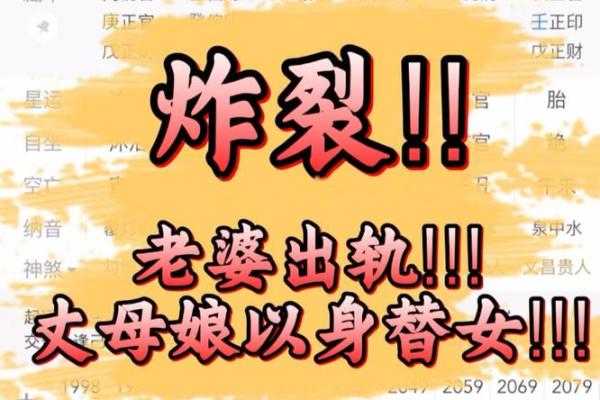 成天在家担心丈夫出轨，八字命带魁罡日坐华盖，婚姻能否携手白头