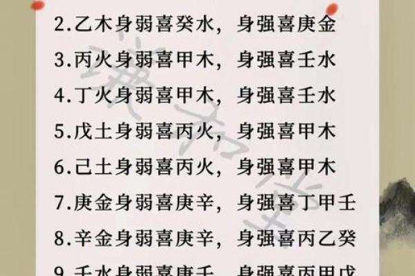 命理解析如何选择结婚吉日