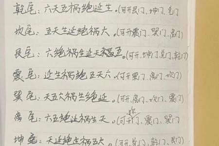 震宅吉凶方位做什么好
