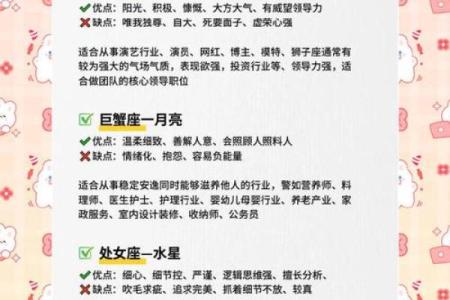 十二星座的最佳职业