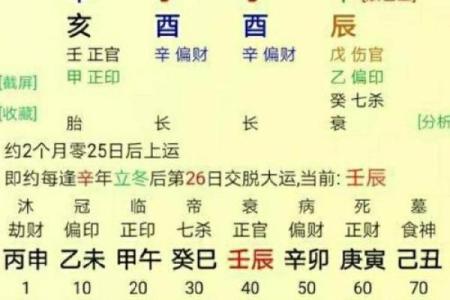 八字算命：八字克妻却有二十年财运的男命