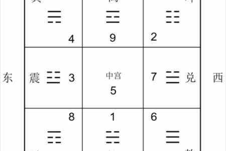 失火 风水