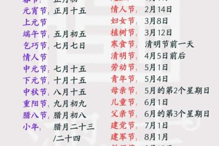 阴历4月18是什么日子 阴历4月18日是哪个节日