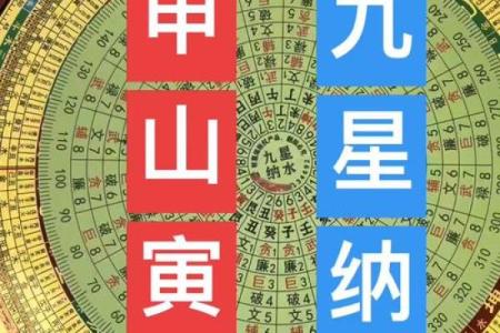 风水入门之“九星”由来与属性