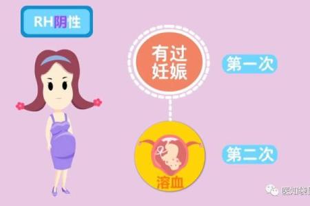 什么血型最厚脸皮