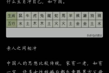 名字八字姻缘配对 名字配姻缘免费？