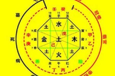 八字里面全是土,足广里八土是什么字