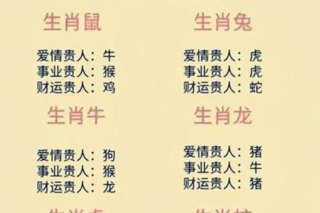 属鼠是哪一年出生的 属鼠的男孩出生吉日